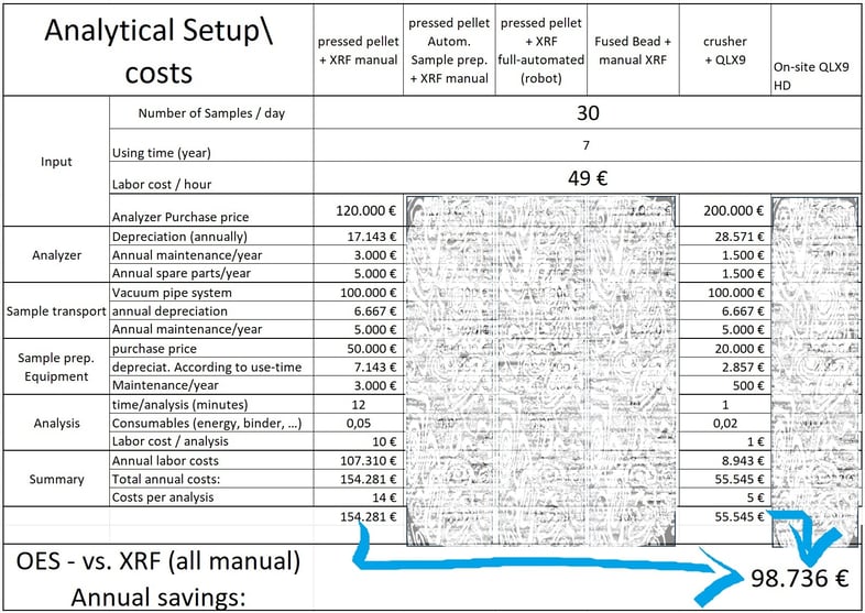 Cost-Comparison - XRF vs- OES-jpg