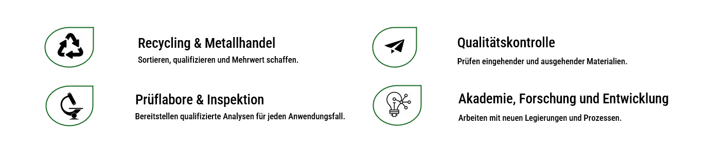 Unsere Kunden arbeiten in
