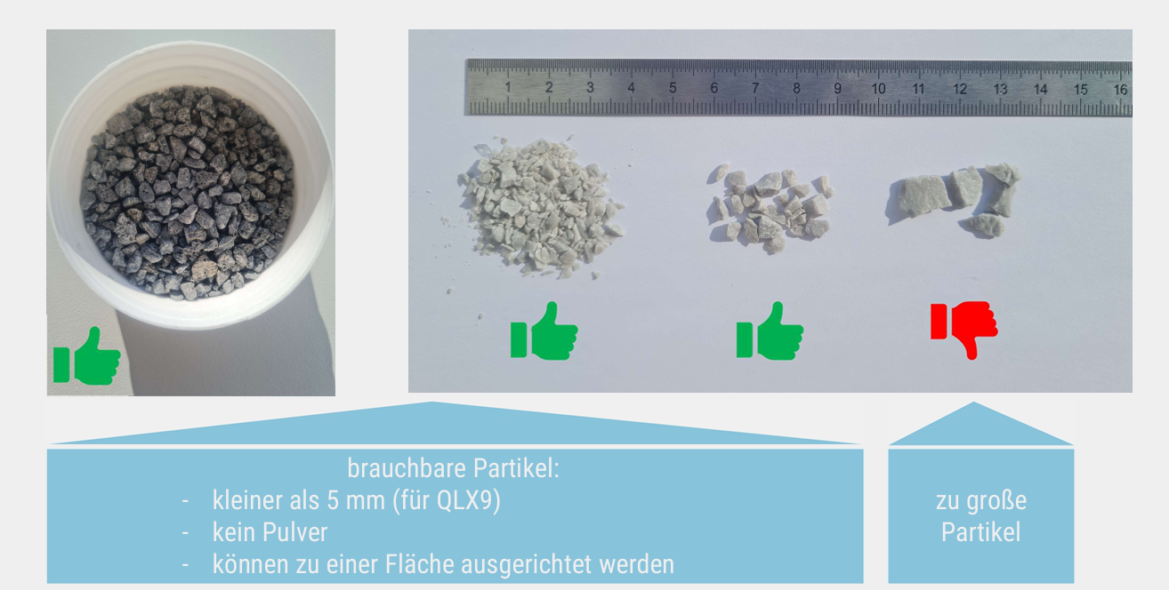 Crushed granular slag ready to measure, no fused bead or dissolution needed