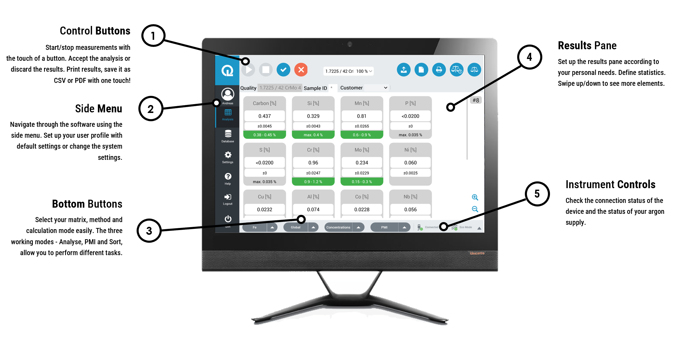 User interface-1